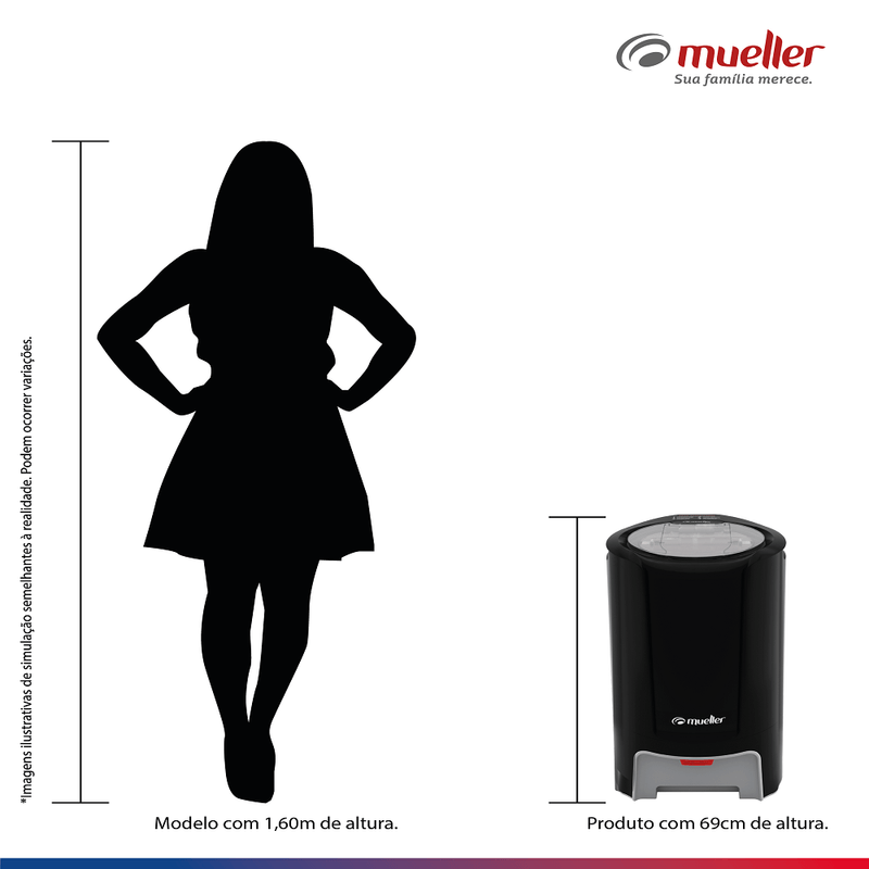 CentrifugadeRoupasMuellerFit126kgDuplaTampaSuporteparaFioPreto110V
