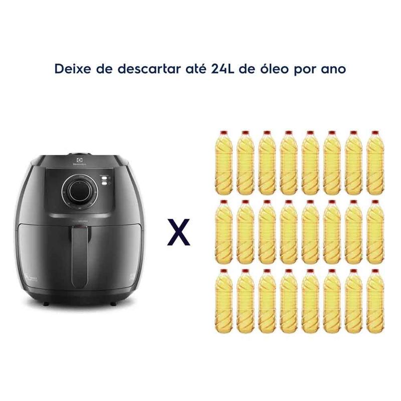 Fritadeira-Electrolux-EAF50-Air-Fryer-Cinza