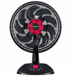 VentiladorMalloryDeMesa40cm15Pas3VelocidadesNeoAirVibe127V