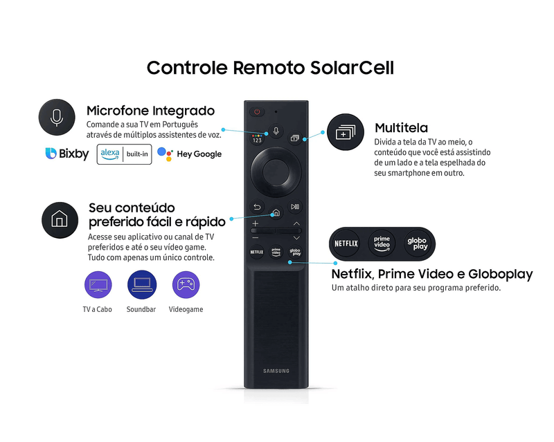 SmartTVSamsung55polegadasQLED4KWiFiTizenAlexaeModoGameCinzaescuro